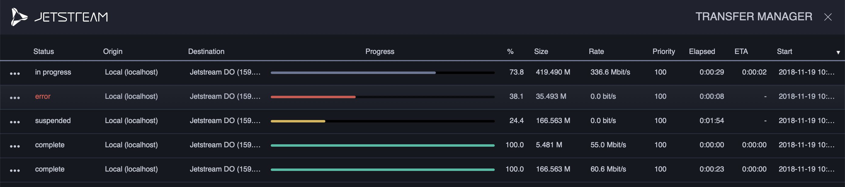 ../_images/jetstream-transfer-monitor.png