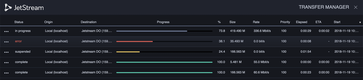 ../_images/jetstream-transfer-monitor.png
